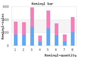 buy reminyl overnight delivery