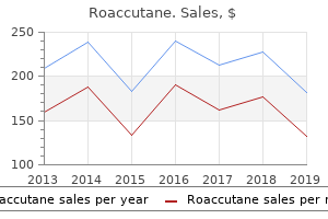 order generic roaccutane line