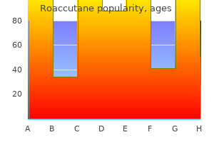 buy generic roaccutane