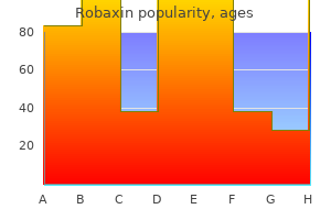 500mg robaxin fast delivery