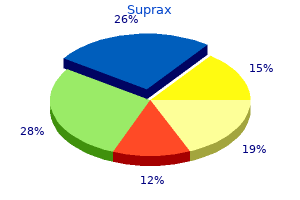generic suprax 200mg