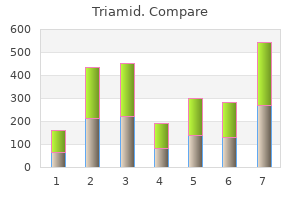 purchase triamid 250mg overnight delivery