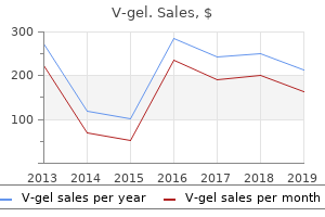 order generic v-gel on-line