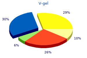 v-gel 30gm low cost