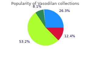 buy vasodilan 20 mg line