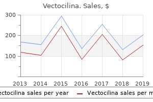 purchase genuine vectocilina online