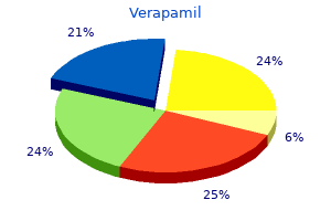 cheap verapamil uk