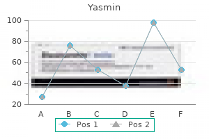 quality 3.03mg yasmin