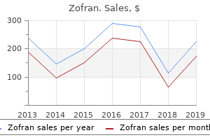 buy zofran american express