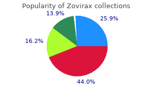 order zovirax 400 mg without a prescription