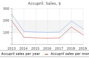 accupril 10 mg line