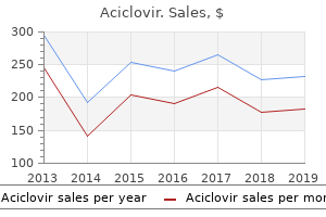 order 400mg aciclovir fast delivery