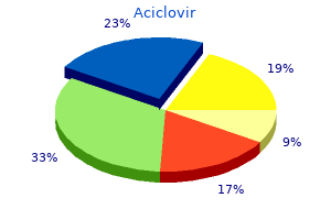 aciclovir 200 mg sale