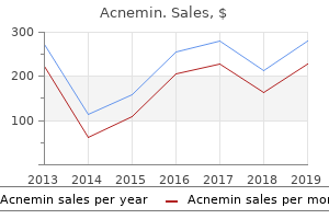 buy acnemin online from canada