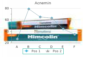 acnemin 5mg with mastercard