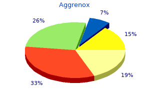 purchase aggrenox caps no prescription