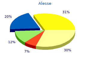 order alesse 0.18mg with visa