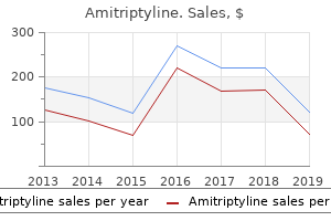 safe amitriptyline 25 mg