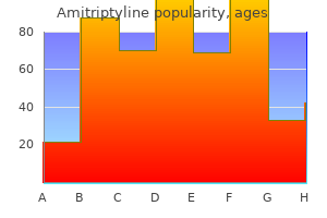 effective amitriptyline 25mg