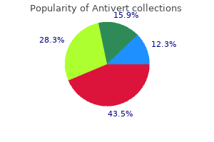 purchase antivert now