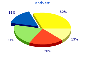 buy discount antivert on-line