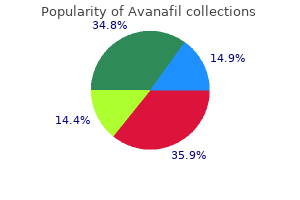 order avanafil 200 mg on line