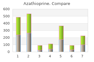 purchase azathioprine 50mg with mastercard