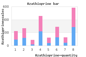 purchase azathioprine 50mg free shipping