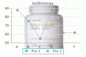 buy cheap azithromax 250mg on line