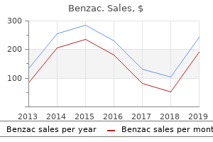 order 20gr benzac fast delivery