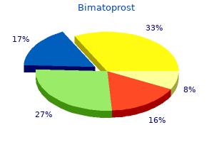 buy generic bimatoprost 3 ml
