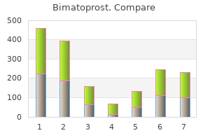 order bimatoprost 3 ml line