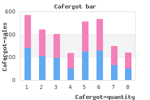 discount cafergot 100mg on-line
