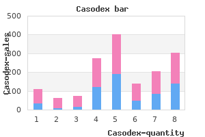 discount 50 mg casodex amex