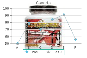 50 mg caverta fast delivery