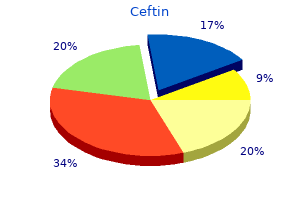 generic 500 mg ceftin with visa