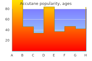 accutane 20mg overnight delivery