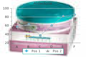 buy aldactone 100mg cheap