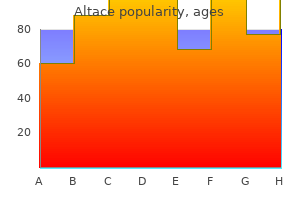 order altace 2.5mg amex