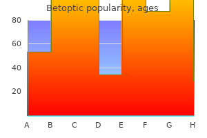discount betoptic generic