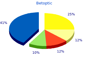 generic 5ml betoptic with mastercard