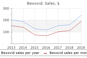 discount 200 mg bexovid overnight delivery