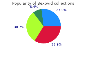 buy bexovid online now