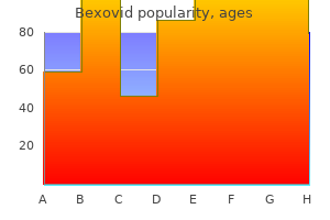 buy cheap bexovid online