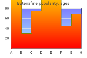 discount butenafine 15gm visa