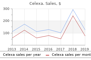 celexa 40mg low cost