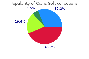 buy 20 mg cialis soft otc