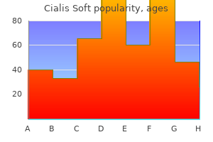 generic 20 mg cialis soft with visa