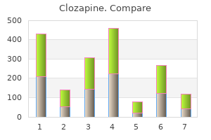 discount clozapine 25 mg