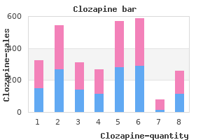 buy online clozapine